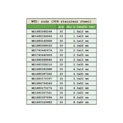 Set Of 30 Cylinder Shaped Rods (6.0x50 Mm, Stainless Steel 304) 7 Set Of 30 Cylinder Shaped Rods (6.0x50 Mm, Stainless Steel 304) -Wood Tools And Deco set of 30 cylinder shaped rods 60x50 mm stainless steel 304 3